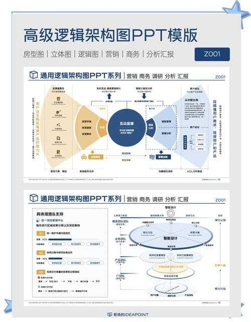 从PDF到PPT的蜕变：OS系统下的高效转换方法论