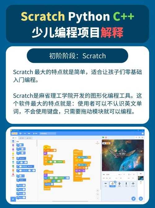从手动到智能：深入解析PDF转PPT编程的自动化之道