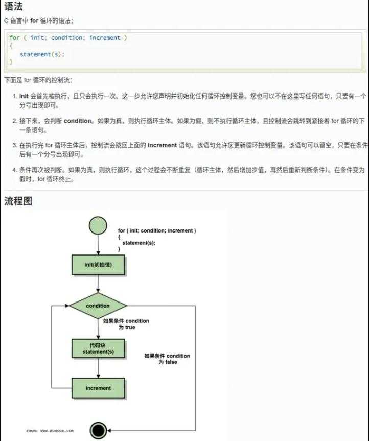从代码到打印：深入剖析C语言实现TXT转PDF的技术路径