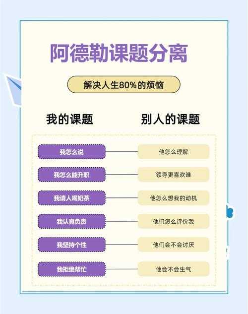 告别臃肿PDF：从原理到实践，详解如何分离PDF的三种高效策略