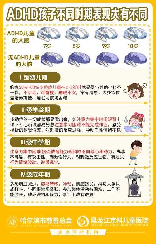 重新定义支持：一份给ADHD孩子家长的Windows环境实用指南