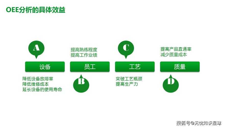 PPT转PDF的绿色方案：告别臃肿软件，专注效率与安全