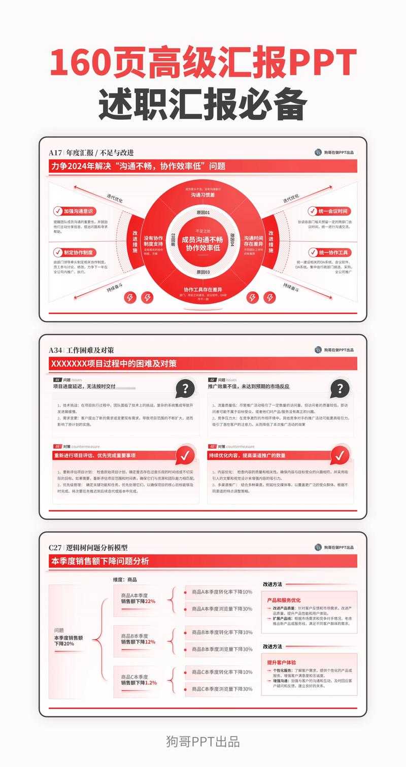 从排版困扰到高效分发：深度解析PPT转PDF分栏的进阶策略