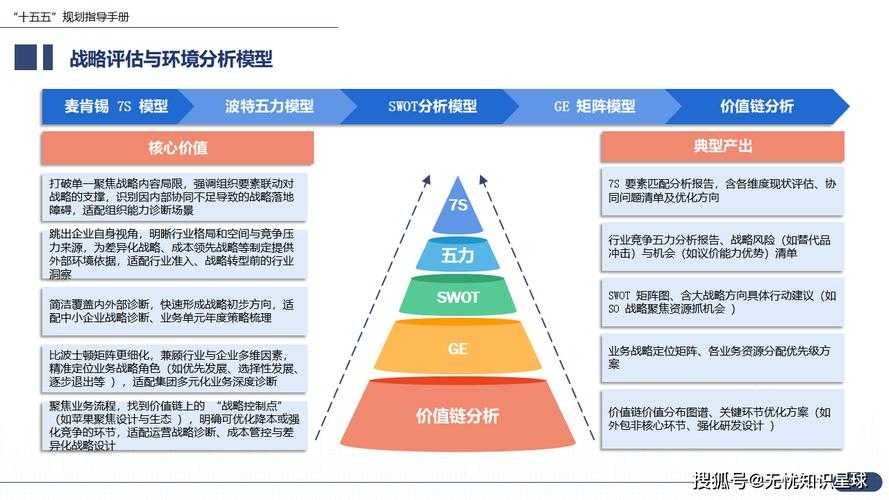从静态到可编辑：深度剖析PDF格式的PPT转PPT的实战策略