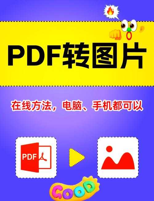PDF图片尺寸调整的终极指南：从手动到一键的进化之路