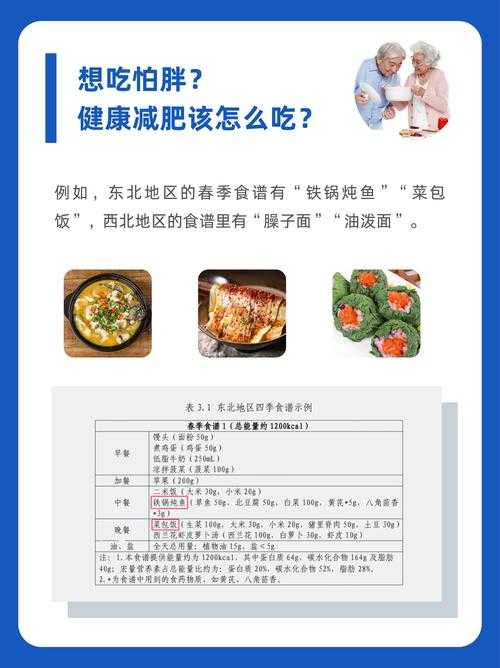 告别臃肿：一份关于PPT转PDF变小的深度瘦身指南