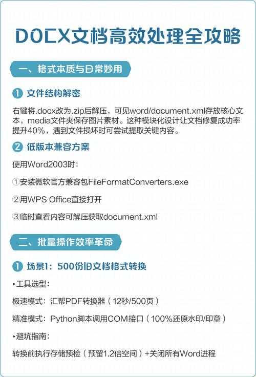 WPS文字处理新境界：TXT转PDF的深度实践与效率革命