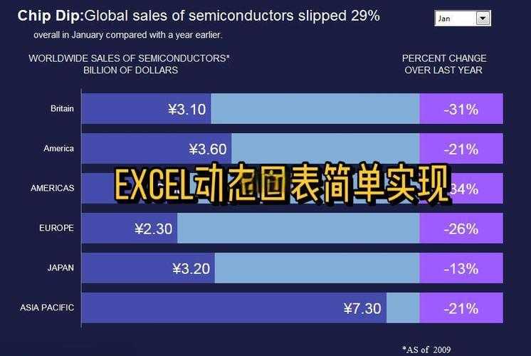 Excel图表转PDF的专业指南：从基础操作到高效工作流