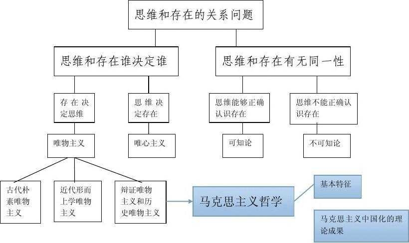 从PDF到纯文本：重新思考iPhone上的文档处理哲学
