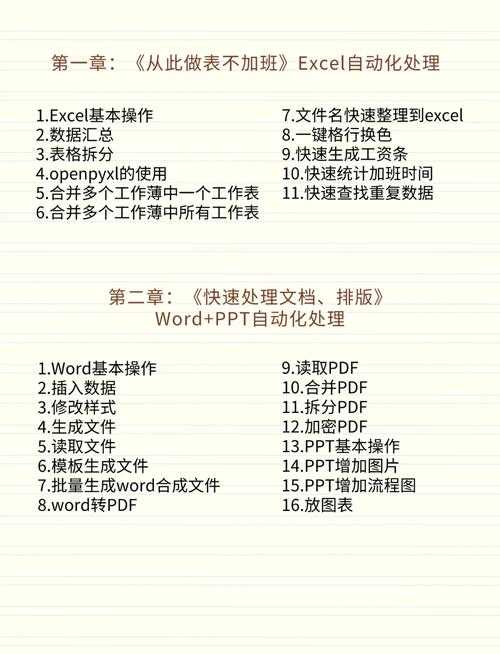 PDF表格数据提取困境：从手动录入到智能转换的深度实践指南