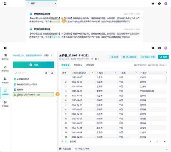 PDF表格数据提取困境：从手动录入到智能转换的深度实践指南