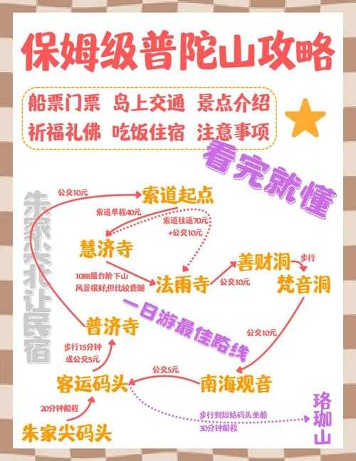 深入解析：如何高效完成“祈福pdf转图片”及同类需求