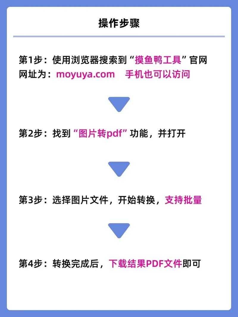 PDF转图片的免费之道：没有会员也能轻松搞定