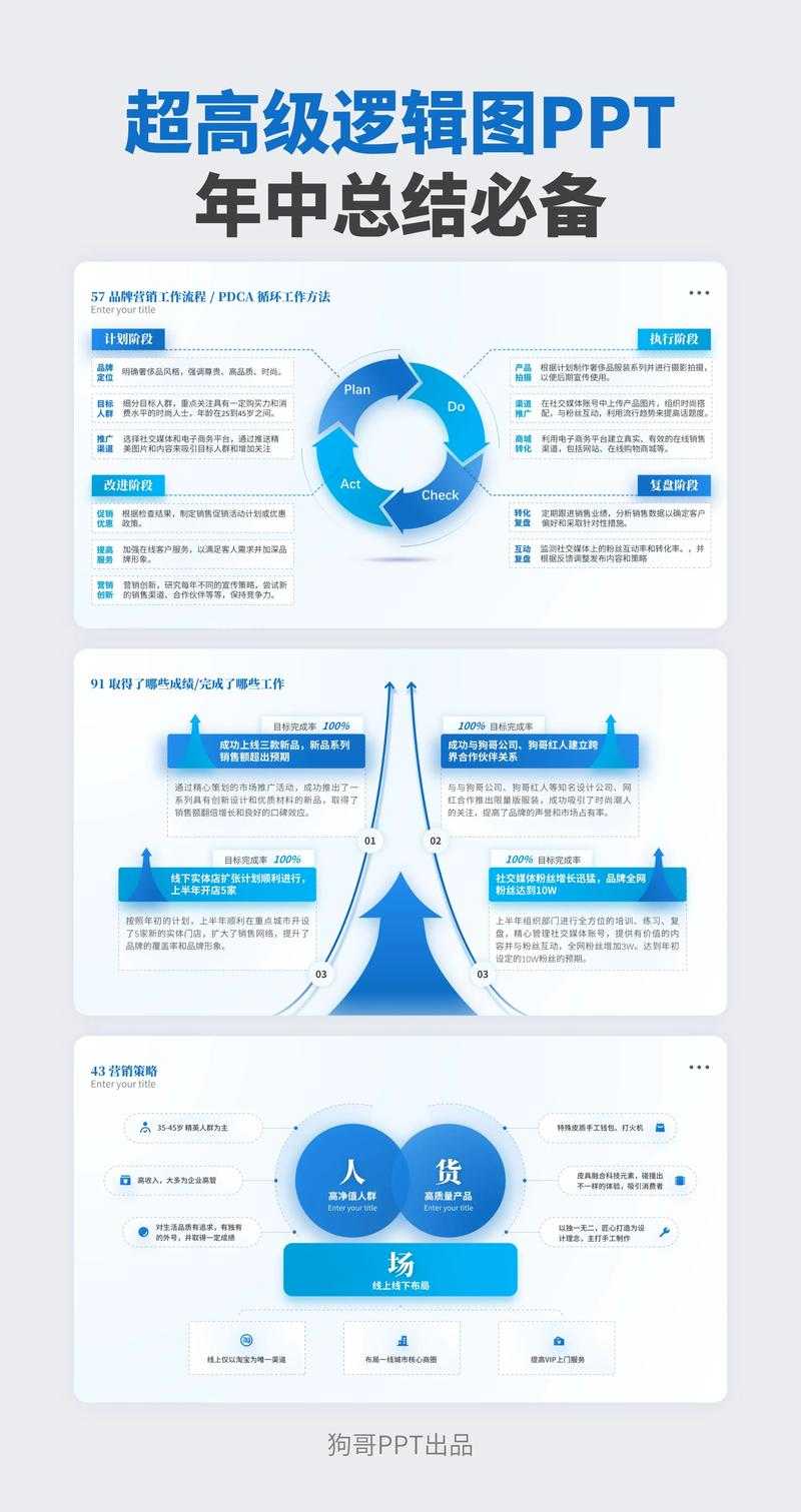 告别繁琐：PPT插入相册转PDF的高效工作流深度解析
