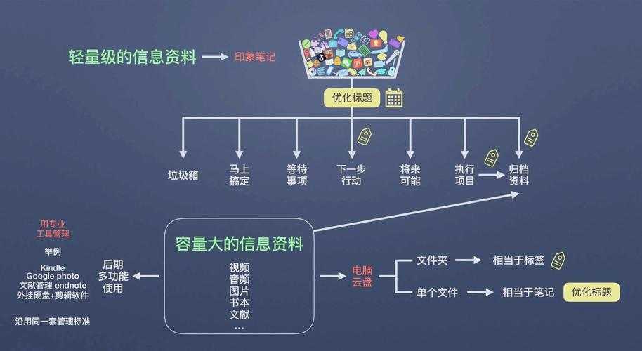 平板txt转pdf：从移动办公痛点谈高效文档处理的底层逻辑