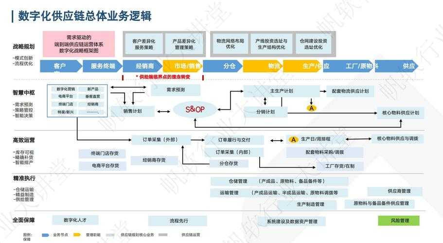 PPT转PDF横向布局的深度解析：从原理到实践的高效工作流
