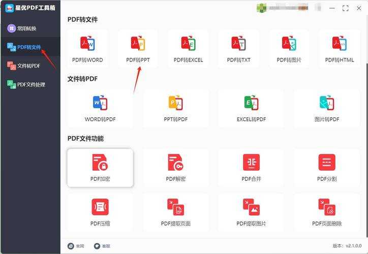 PDF转PPT的深层解析：从格式囚徒到设计掌控者的蜕变之路