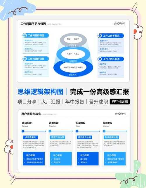从菜鸟到高手：Word转PDF的完整指南与深度思考