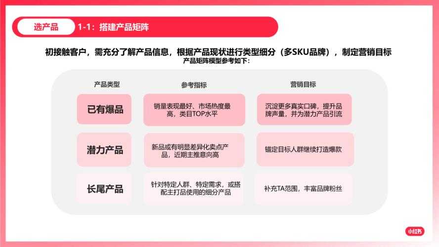 超越基础操作：深度解析iPhone导入PDF文件的策略矩阵