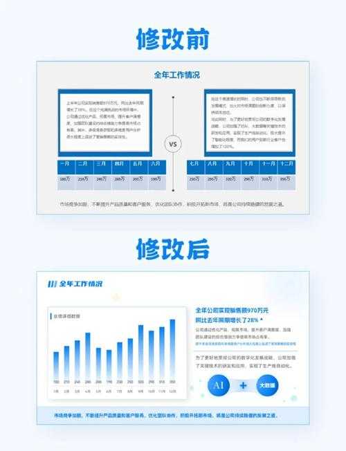 从PDF到可编辑PPT：一个技术博主的深度工具选型指南