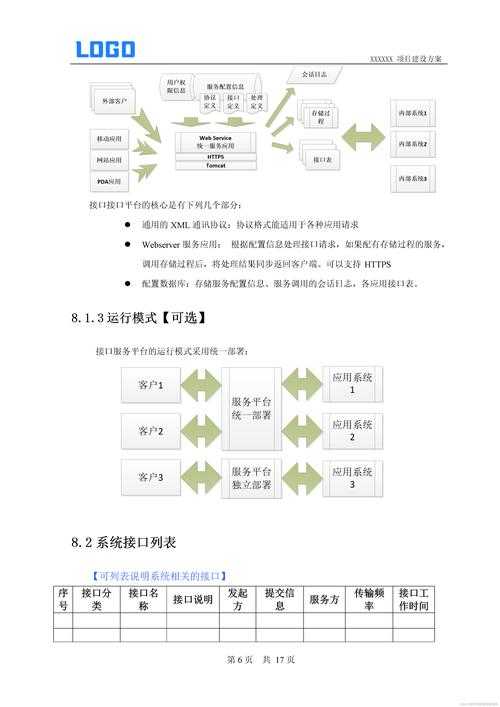 PDF制作终极指南：从办公需求到专业输出的完整解决方案