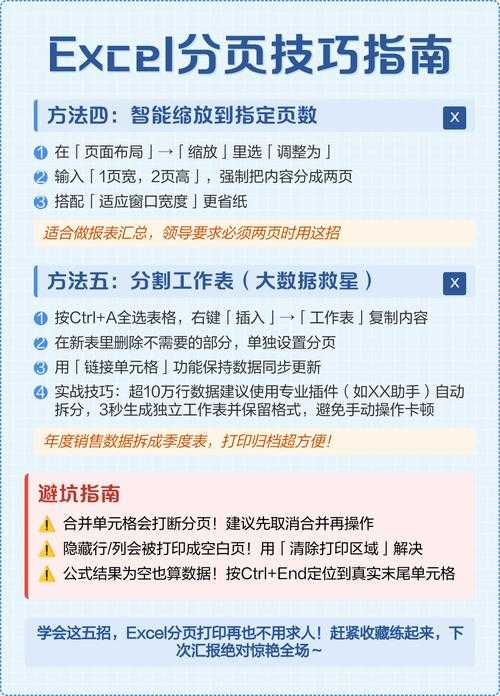 从Excel到PDF:分页转换的深层逻辑与实战指南