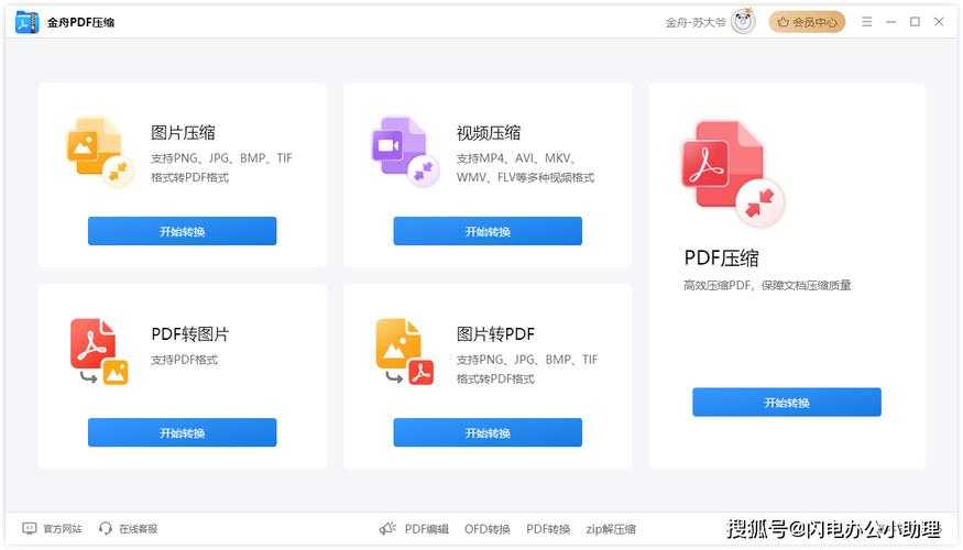 图片转PDF扫描免费：从办公场景到专业需求的深度解析