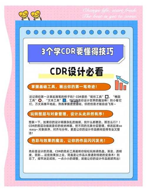 CorelDRAW用户必看：cdr转pdf图片的深度实践指南