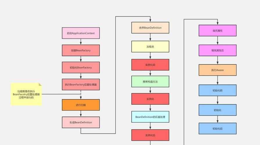 从PDF到PPT的逆向工程：深度解析开源转换方案的技术内幕