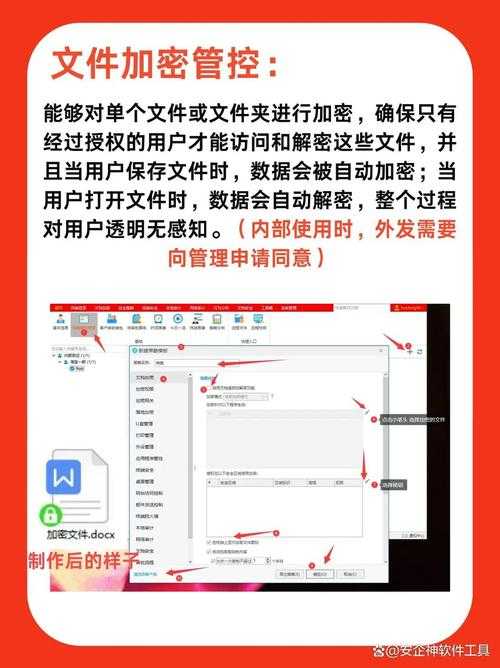 PDF安全防护实战：从加密到水印的完整解决方案