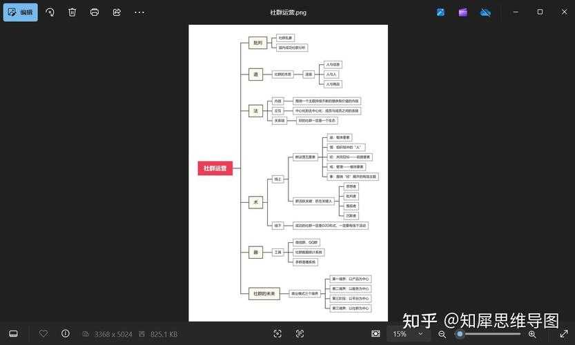 从工具到思维：重新定义“电脑里的PDF编辑工具是什么”