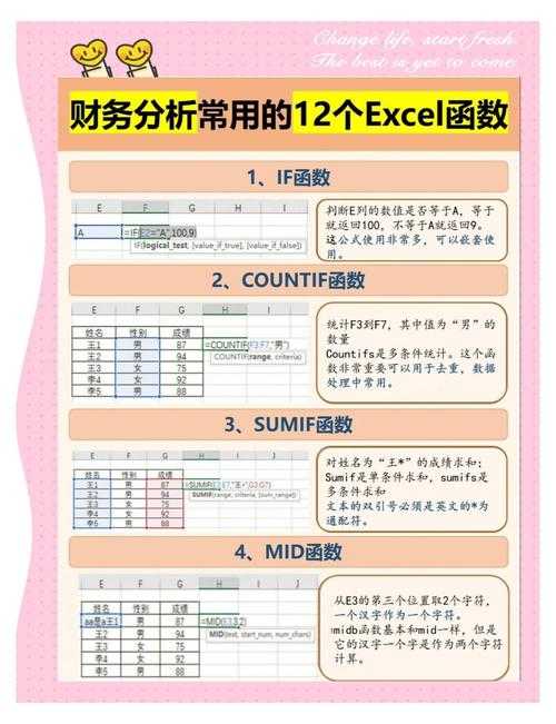 Excel转PDF依赖的深度解析：从原理到实践的完整指南