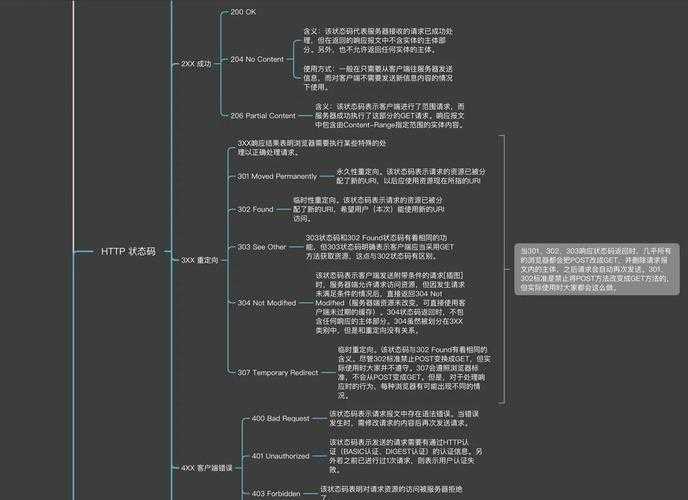 PDF拆分全攻略：从基础操作到高效工作流的深度解析