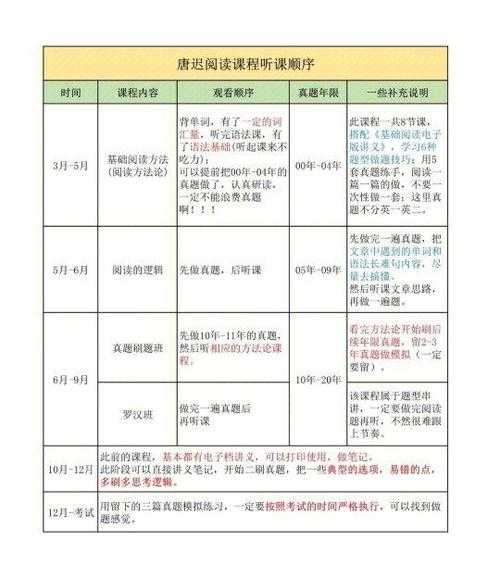 Kindle阅读PDF的进阶指南：从基础操作到效率翻倍