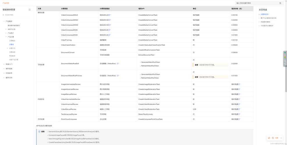 深入剖析：用Java实现Excel转PDF的高效方案与避坑指南