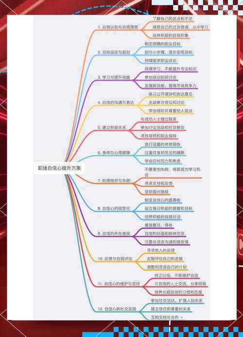 PDF拼接终极指南：从职场新手到效率达人的进阶之路