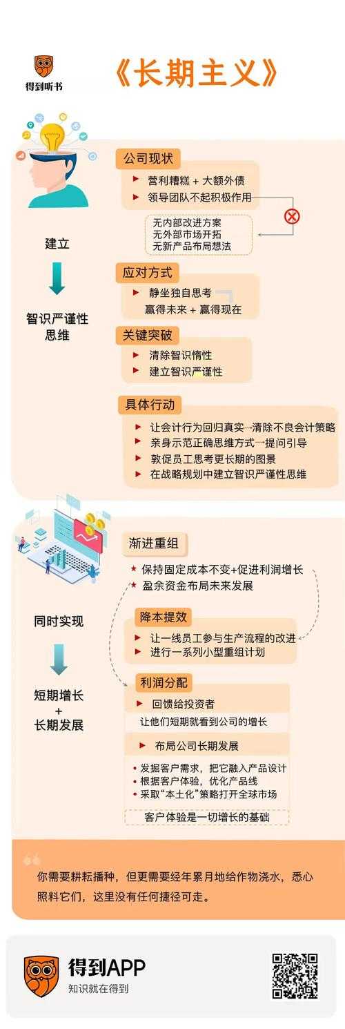 从PDF到Word的进阶之路：深度解析高效转换的策略与陷阱