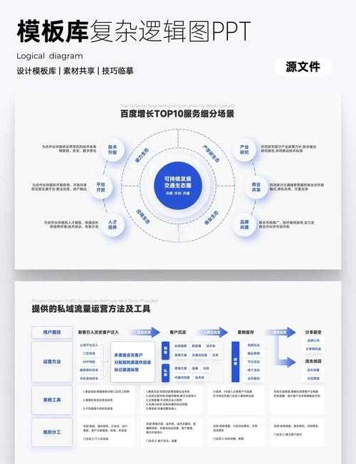 从困惑到精通：解锁PDF图表复制的深层逻辑与实战技巧