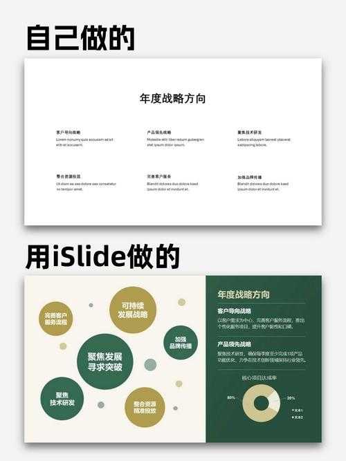 PDF转PPT不再头疼：资深技术博主的超实用工具选择指南