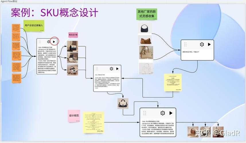 从设计到交付：深入剖析AD生成PDF的专业工作流
