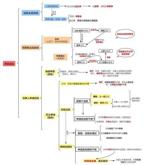 从静态到动态：重新审视线上PDF转PPT的深层价值与实战策略