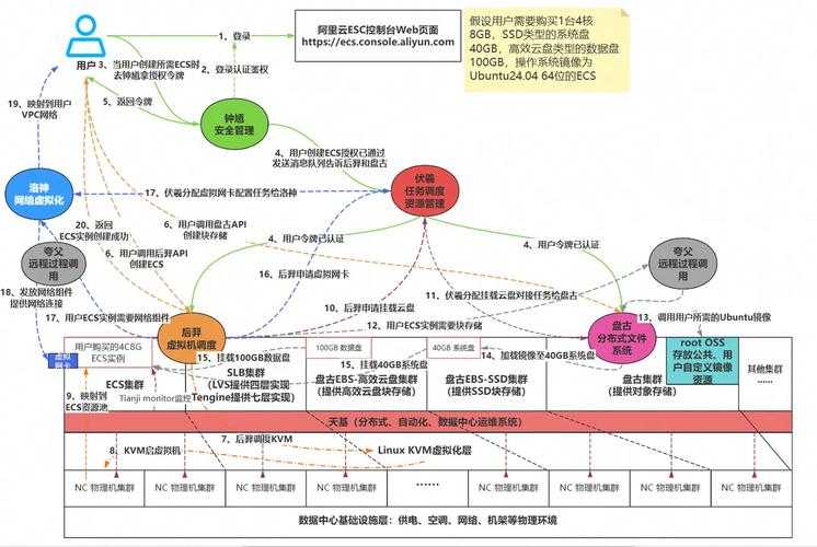 超越翻页：深度解析PDF文档结构图的高效应用指南
