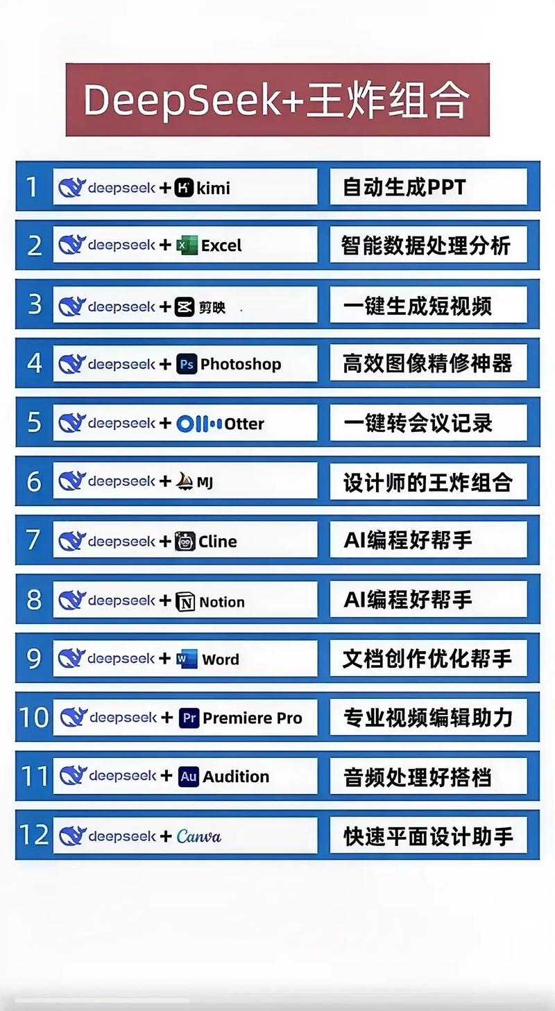 超越另存为：探寻PPT转PDF的最优路径与效率革命