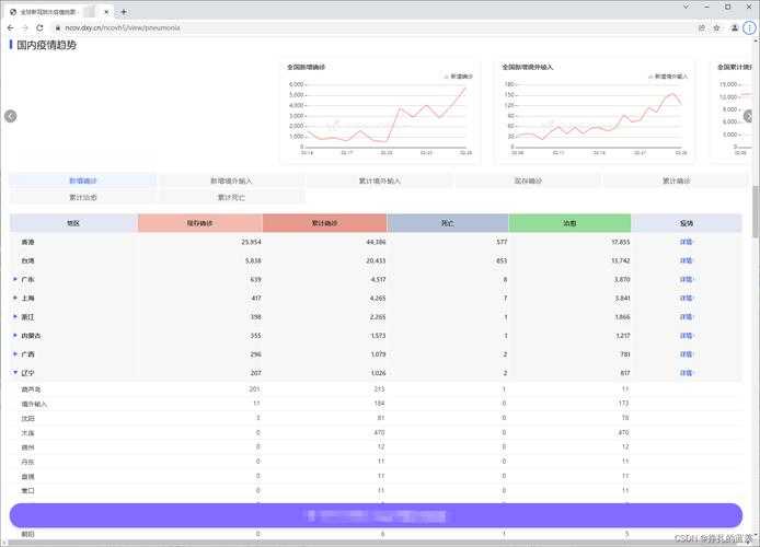 爬虫Excel转PDF：数据处理工作流的终极效率提升方案