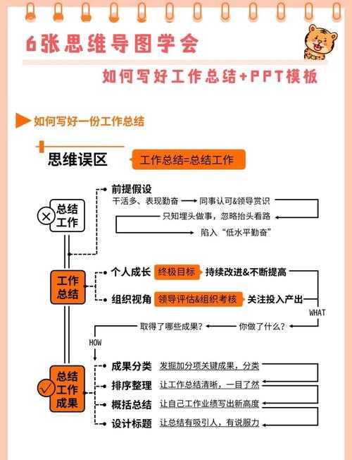 告别杂乱无章：深度剖析图片转PDF的高效工作流