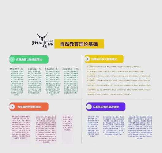 从静态到灵动：重新审视模板PDF转PPT的深层价值