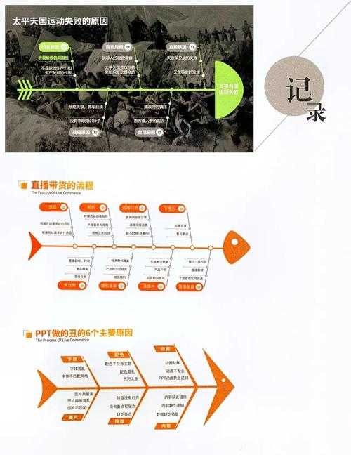 PPT转PDF显示不全的深层剖析：从技术原理到完美解决方案