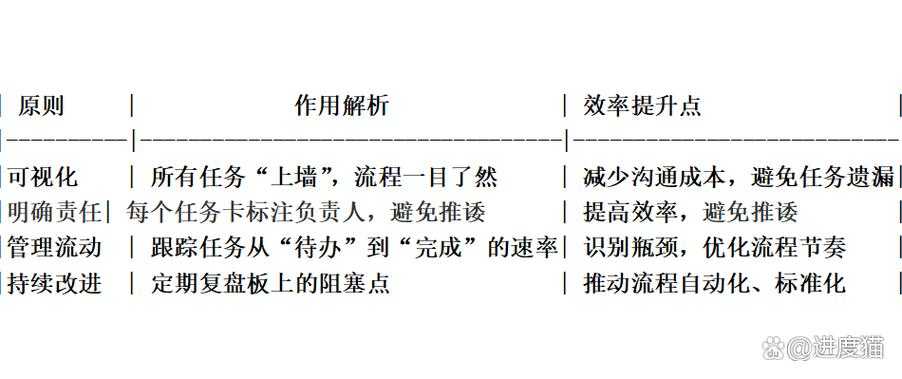 从效率到精通：重新思考PDF多页面显示的工作流哲学