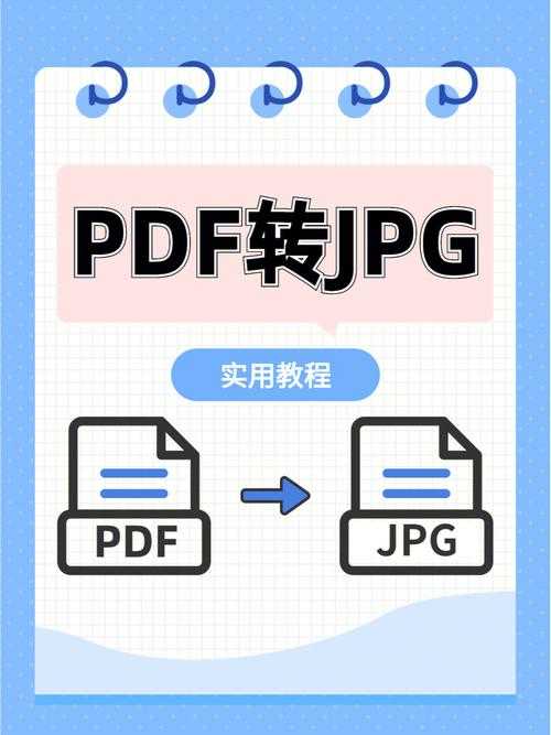 两张图片转pdf