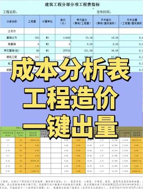 PDF如何收费：一份关于成本与价值的深度解析